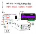 Three-Phase and Single-Phase Current and Voltage Mobile Monitoring Remote APP Control Four-Channel Digital Input Power Failure Alarm API